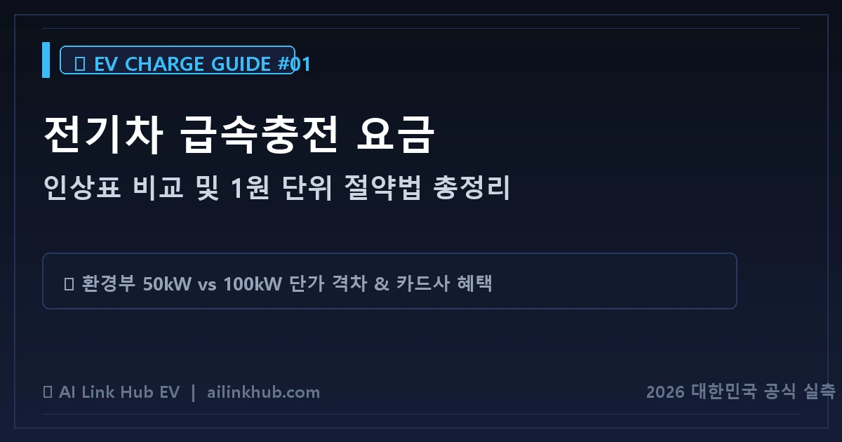 전기차 급속충전 요금 인상표 및 1원 단위 절약법