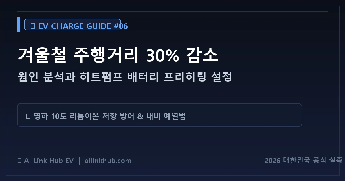 겨울철 전기차 주행거리 30% 감소 원인과 히트펌프 배터리 프리히팅